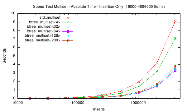 speedtest-plot-000002.png