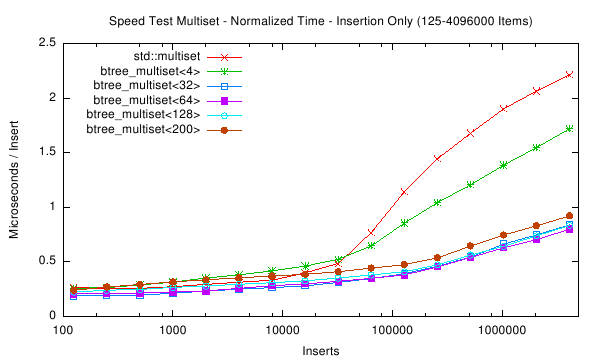 speedtest-plot-000003.png