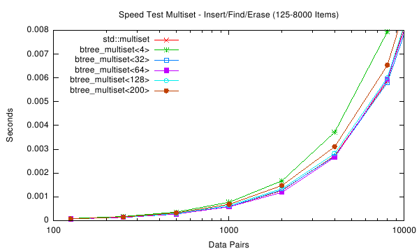 speedtest-plot-000005.png