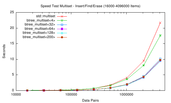 speedtest-plot-000006.png