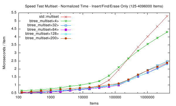 speedtest-plot-000007.png