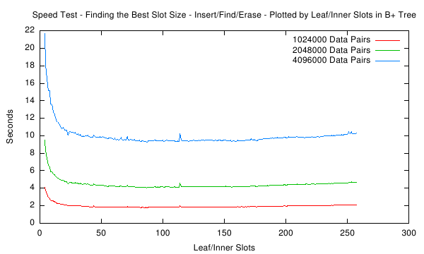 speedtest-plot-000008.png