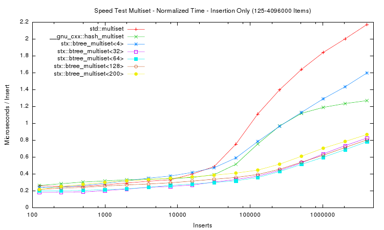 speedtest-plot-03.png