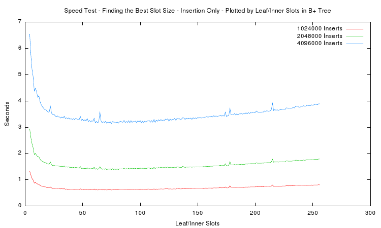 speedtest-plot-04.png