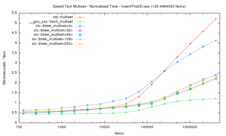 speedtest-plot-07.png