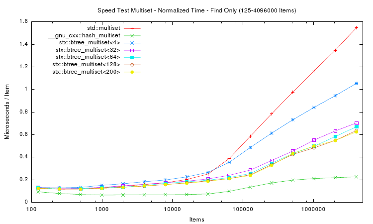 speedtest-plot-11.png