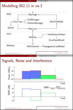 Thumbnail of two slides in halftime talk