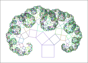 Small TikZ Drawing of a Pythagoras Tree