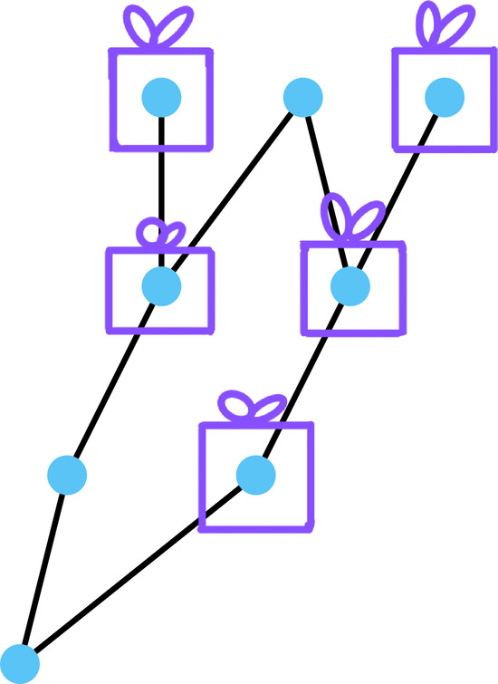 Dependency graph where each node is individually wrapped in its own small purple gift box, showing many inter-package deployment dependencies